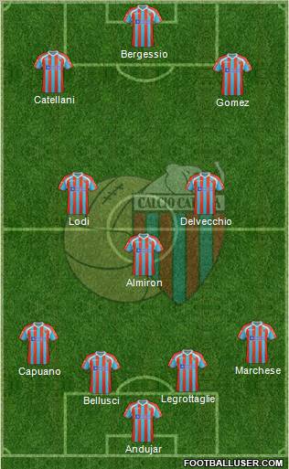 Catania Formation 2011