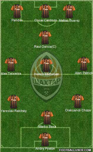 Shakhtar Donetsk Formation 2011