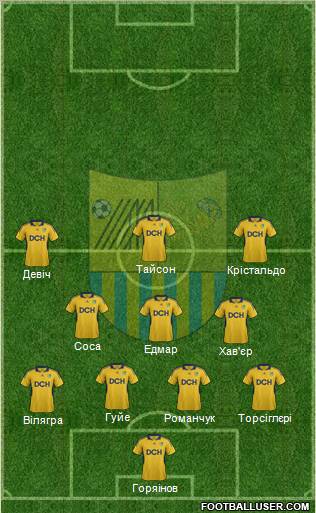 Metalist Kharkiv Formation 2011