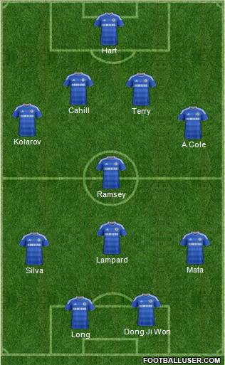 Chelsea Formation 2011