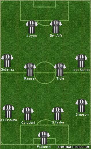 Newcastle United Formation 2011