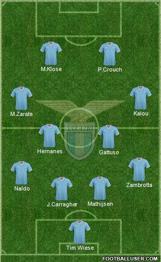 S.S. Lazio Formation 2011