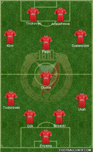 Widzew Lodz Formation 2011