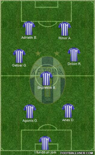 KF Tirana Formation 2011