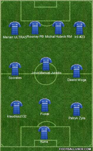 Chelsea Formation 2011