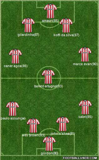 Sunderland Formation 2011