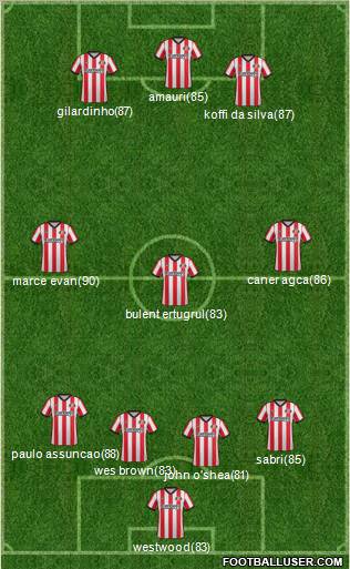 Sunderland Formation 2011