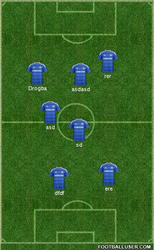 Chelsea Formation 2011