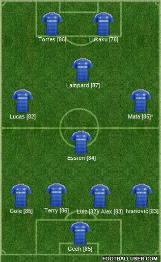 Chelsea Formation 2011