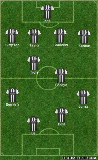 Newcastle United Formation 2011