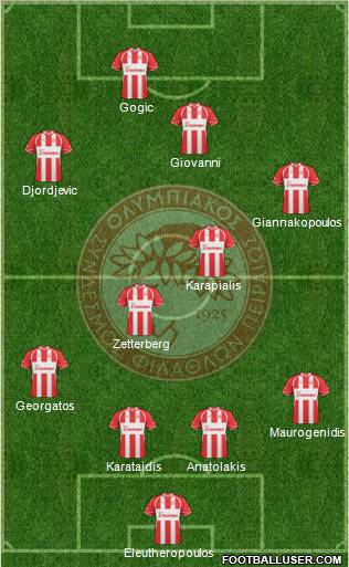 Olympiakos SF Piraeus Formation 2011