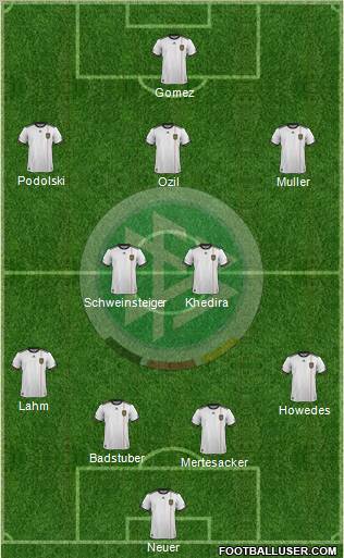 Germany Formation 2011