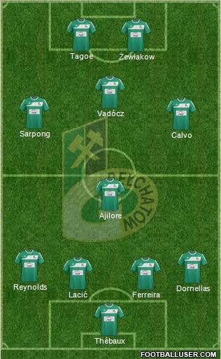 GKS Belchatow Formation 2011