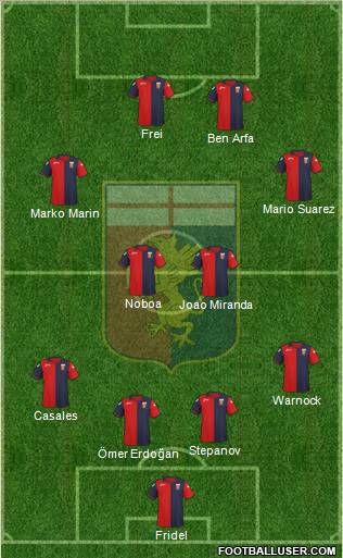 Genoa Formation 2011