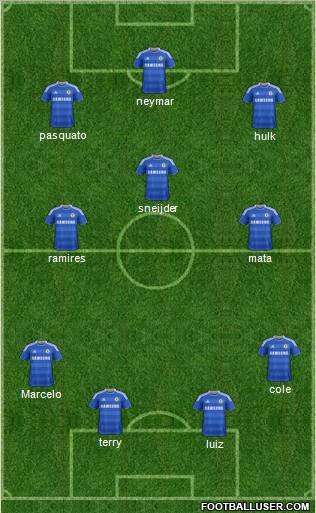 Chelsea Formation 2011