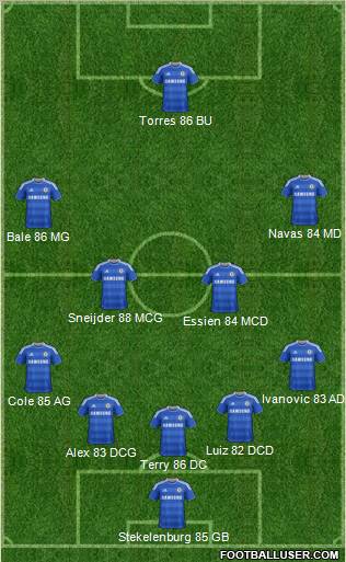 Chelsea Formation 2011