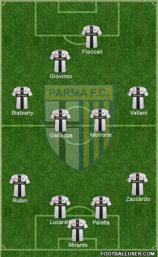 Parma Formation 2011