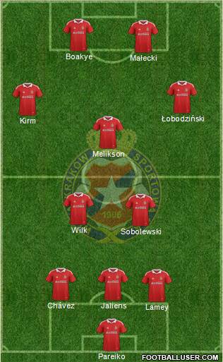 Wisla Krakow Formation 2011