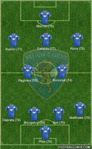 Brescia Formation 2011