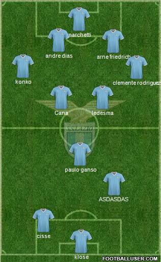 S.S. Lazio Formation 2011