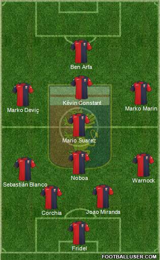 Genoa Formation 2011