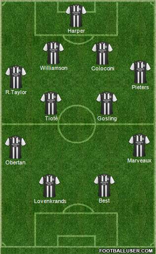 Newcastle United Formation 2011