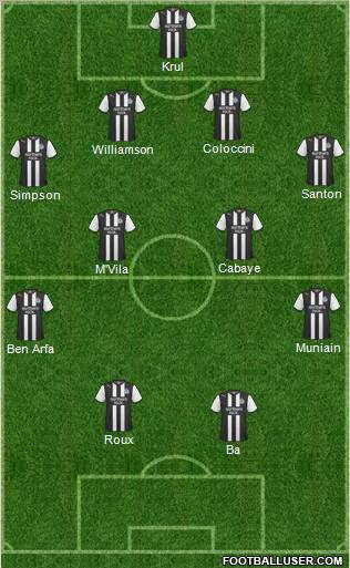 Newcastle United Formation 2011