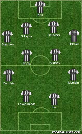 Newcastle United Formation 2011