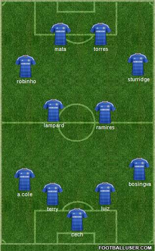 Chelsea Formation 2011