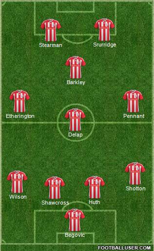 Stoke City Formation 2011