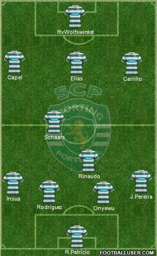 Sporting Clube de Portugal - SAD Formation 2011