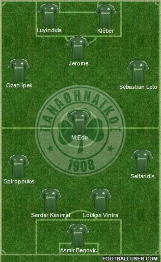 Panathinaikos AO Formation 2011