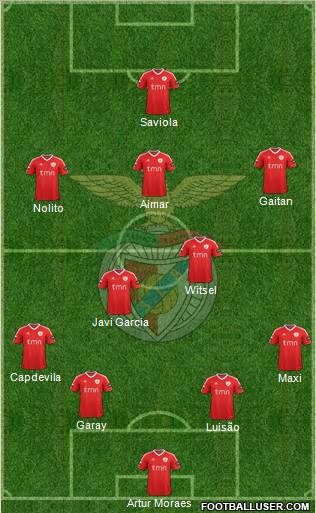 Sport Lisboa e Benfica - SAD Formation 2011