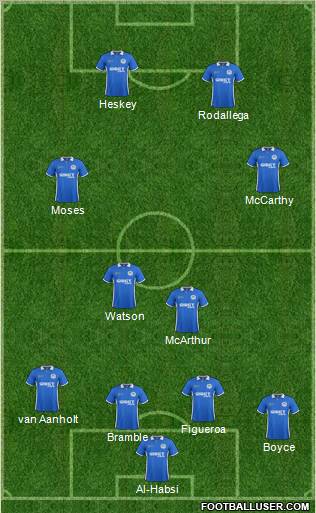 Wigan Athletic Formation 2011