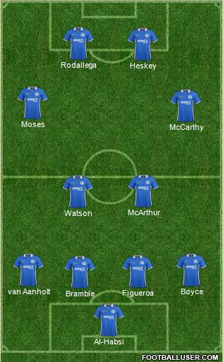 Wigan Athletic Formation 2011