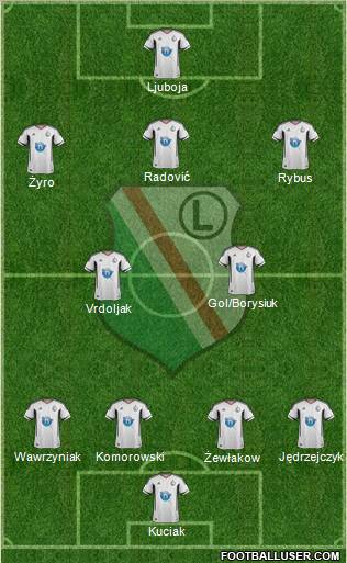 Legia Warszawa Formation 2011