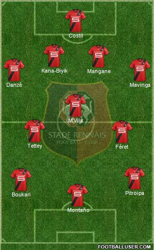 Stade Rennais Football Club Formation 2011