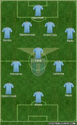 S.S. Lazio Formation 2011