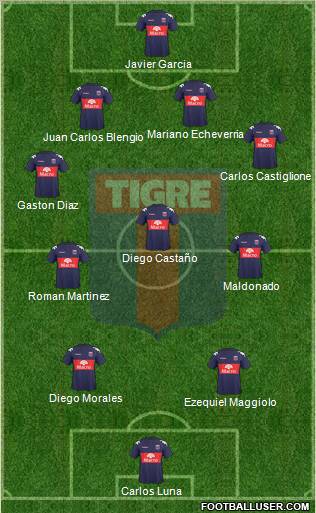 Tigre Formation 2011