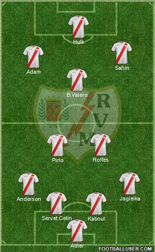 Rayo Vallecano de Madrid S.A.D. Formation 2011