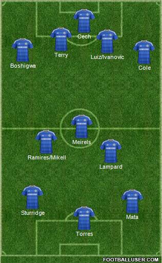 Chelsea Formation 2011