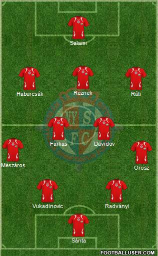 Nyíregyháza Spartacus FC Formation 2011