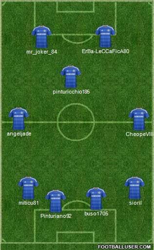 Chelsea Formation 2011