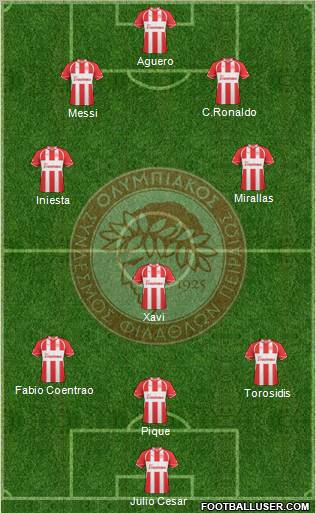 Olympiakos SF Piraeus Formation 2011