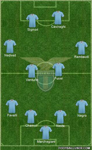 S.S. Lazio Formation 2011