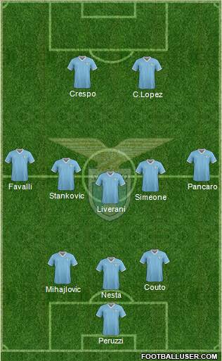 S.S. Lazio Formation 2011