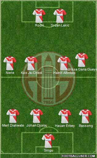 Antalyaspor A.S. Formation 2011