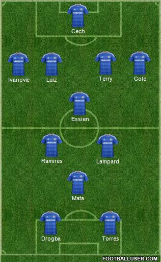 Chelsea Formation 2011