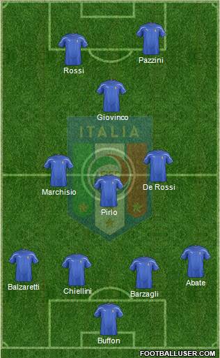 Italy Formation 2011