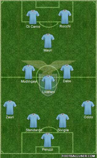 S.S. Lazio Formation 2011